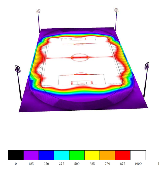 LED light dialux solution for sport and stadium lighting