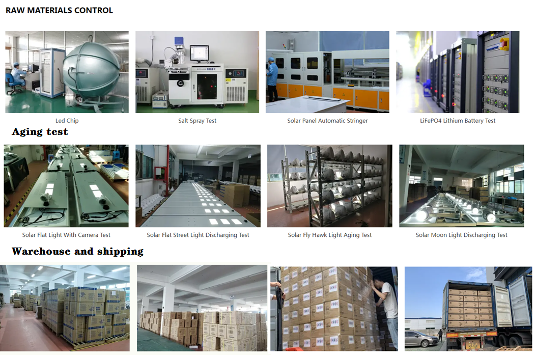 Production and shipping process 